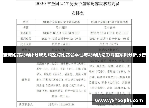 篮球比赛裁判评分规则调整对比赛公平性与裁判执法影响的案例分析报告