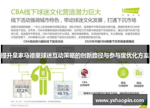 提升皇家马德里球迷互动策略的创新路径与参与度优化方案