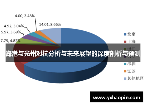 海港与光州对抗分析与未来展望的深度剖析与预测