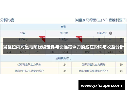 换瓦拉内对皇马防线稳定性与长远竞争力的潜在影响与收益分析